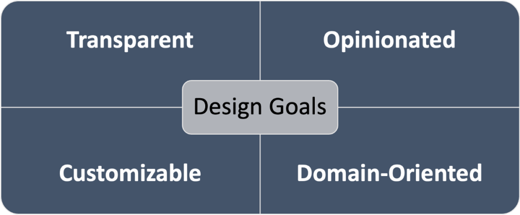 JDBQ Design Goals